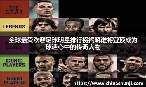 全球最受欢迎足球明星排行榜揭晓谁将登顶成为球迷心中的传奇人物
