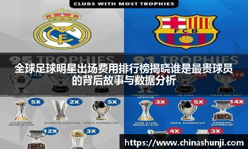 全球足球明星出场费用排行榜揭晓谁是最贵球员的背后故事与数据分析