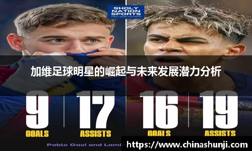 加维足球明星的崛起与未来发展潜力分析