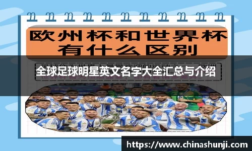 全球足球明星英文名字大全汇总与介绍